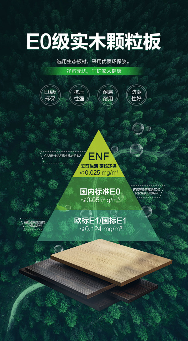 实木颗粒板