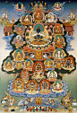 kagyu+refuge+tree | Kagyu Lineage Archives « Diamond Way Buddhism UK Blog Diamond Way ...