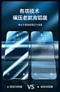 德国肖特iPhone12ProMax钢化膜12苹果12Pro手机Max全屏超薄玻璃防爆防摔mini全包保护十二i屏幕por适用ip苹pm