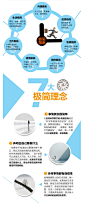 《极简主义：风靡欧美的工作与生活理念》([英]弗格斯·奥康奈尔（Fergus O'Connell）)【摘要 书评 试读】- 京东图书