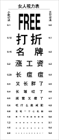 2015年男人/女人的视力表！请自行对照！_文章_数字媒体及职业招聘社交平台 | 数英网@DIGITALING