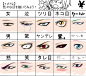【眼睛画法】 (549)