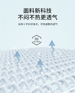 一只鲁迅1采集到面料类文案