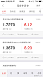 来自相册APP_列表页面|APP列表页|列表|app|参考图|手机端|列表页|列表页|股票软件 股票界面 股票