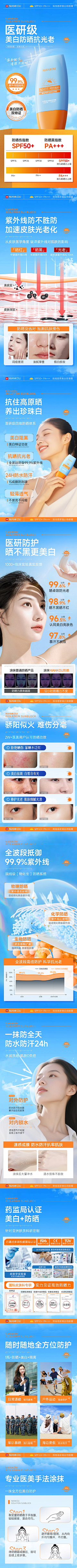 过期橙汁Zz采集到【工作记录】详情页-保健、医疗器械、传统滋补、美妆
