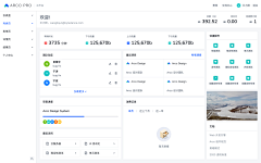 放学给你个鸡腿别打我采集到Dashboard