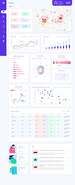 iceycici采集到UI_金融类