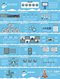 蓝天白云纸飞机扁平化设计大气商务年终总结工作汇报动态PPT模板,下载链接：http://www.yanj.cn/index.php?act=goods&goods_id=12793