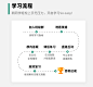 QQ截图20230914102506