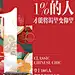 世茂国风长安2