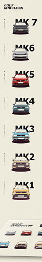 VW Golf Generation on Behance