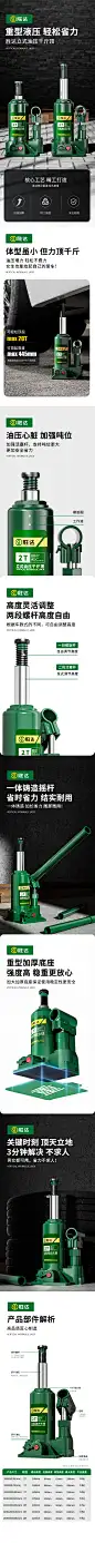 电商-工业