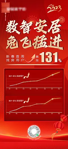 流量增长海报-源文件