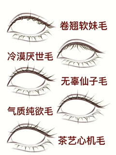 胖梅采集到手绘