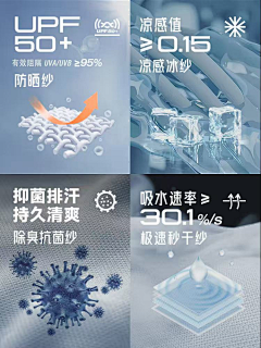 小G店长采集到服饰类目视觉参考