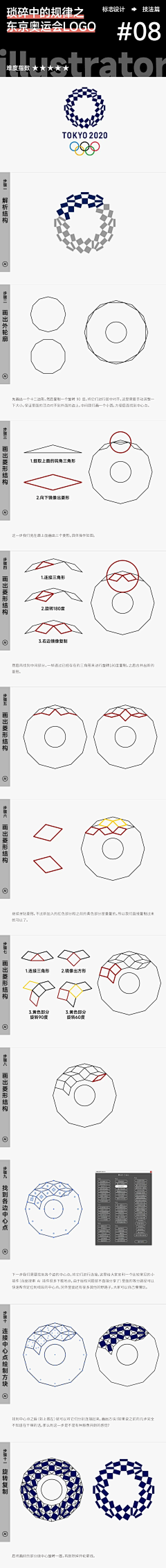 mumuyin采集到教程