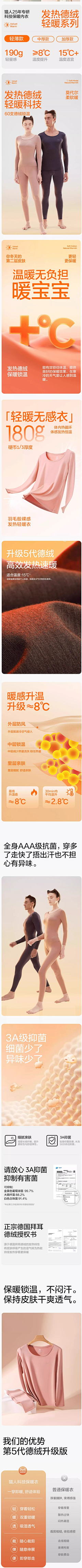 Lyu吕采集到功能面料