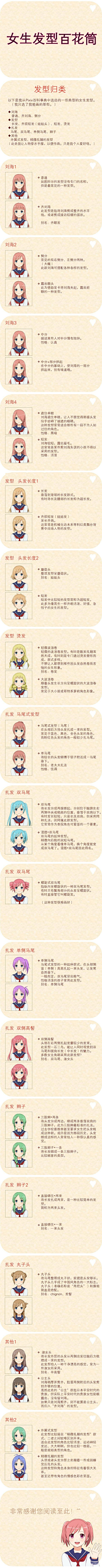 半勺白糖采集到素材线稿