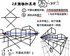 Da杏子采集到构图
