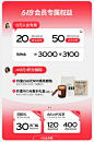 利益点