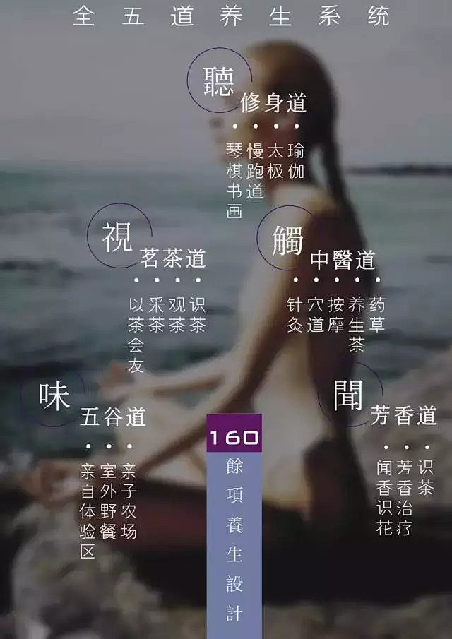 绿地香港黄山太平湖养·生·家预告篇丨广亩...