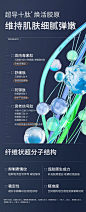 【38焕新周】瑷尔博士闪充反重力水乳微晶水修护紧致抗皱抗初老-tmall_08