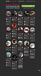 CircleMe, an inspiring social way to collect likes and find new ones