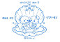 小助理呱唧的空间 [http://3122887656.qzone.qq.com]