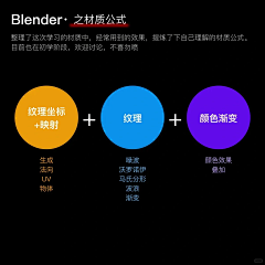 北悠梓弥采集到3D设计(1)