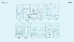 大厂实战！QQ音乐2023年度听歌报告设计总结