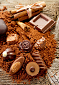 chocolateholic