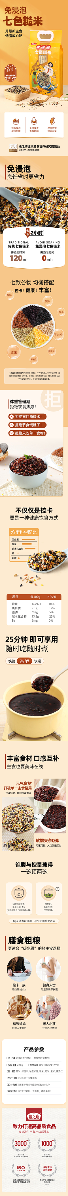 用户aZTz2LYv采集到详情页