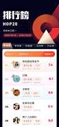 Pinterest : 发现想要尝试的食谱、家居创意、时尚灵感及其他创意点子。
