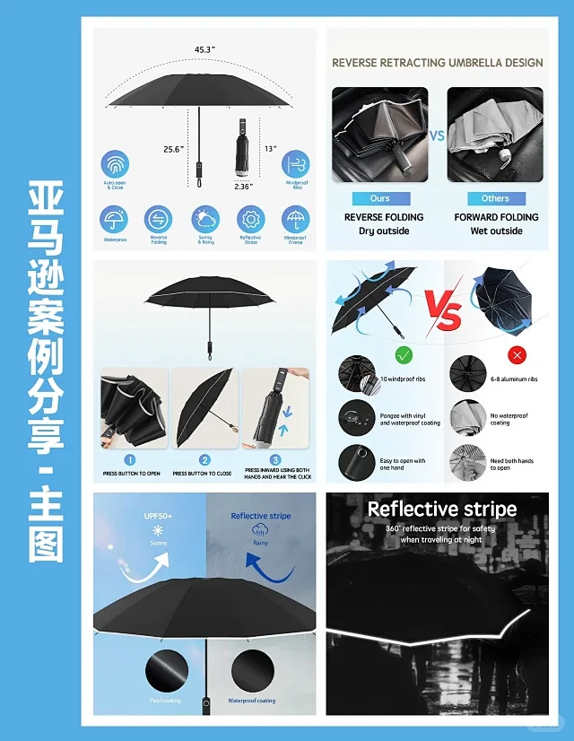 雨伞-亚马逊主图作图建模渲染分享