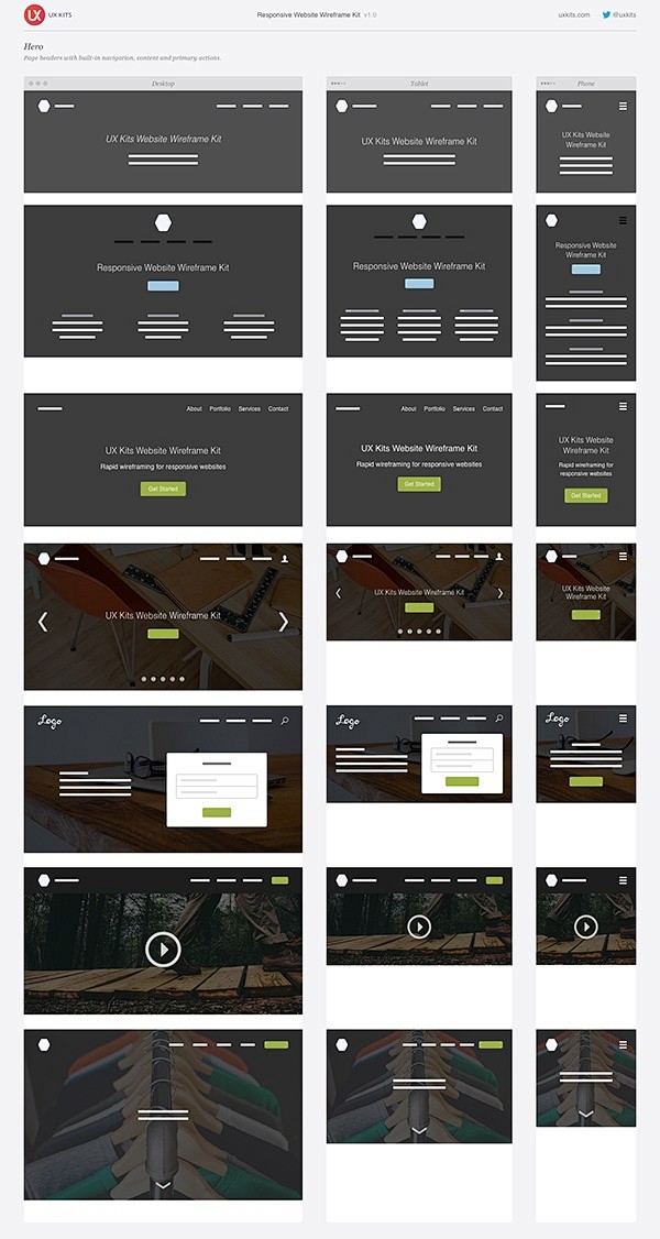 Responsive Website W...