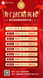 开门红金融保险精英表彰排行榜喜报喜庆手机海报