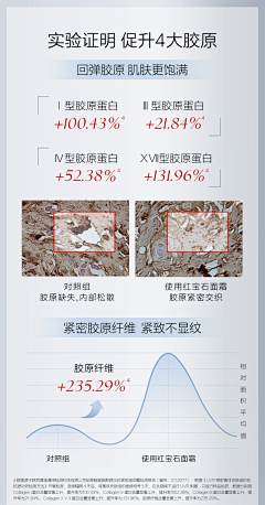 小井号采集到详情页