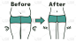 女性大腿对比-之前之后