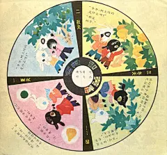 80年代少儿杂志！！可爱的排版！！！！ - 小红书