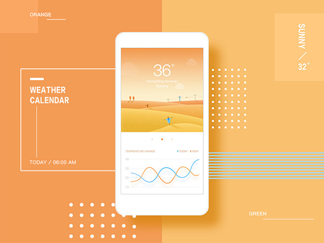 Weather interface