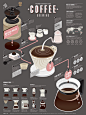 1701 咖啡冲泡Coffee Brewing Infographic Poster-古田路9号-品牌创意/版权保护平台