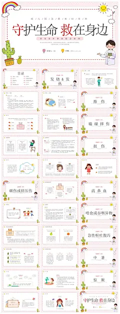 急救安全知识措施方法宣传医学工作培训课件