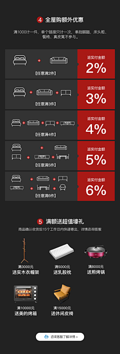 dandelion*深刻回忆采集到【家具无线端】2020