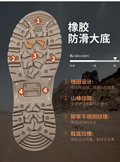 苗子歌采集到鞋类