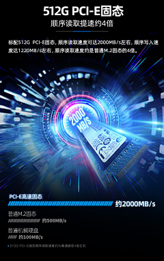 柠檬精少奶奶采集到详情-固态