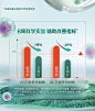 【6片装】BYHEALTH醒肝片加强版奶蓟草护肝水飞蓟宾熬夜护保健康-tmall.com天猫