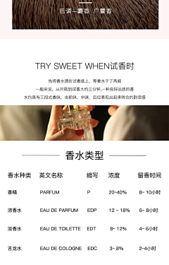 木马蘑菇采集到化妆品