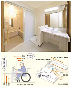 FlowerAmandaLee采集到卫生间