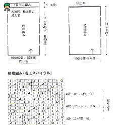 Xinxiangyangliang采集到肉丁网DIY