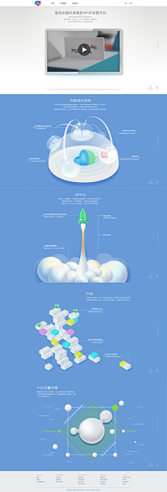 阿福酱采集到WEB